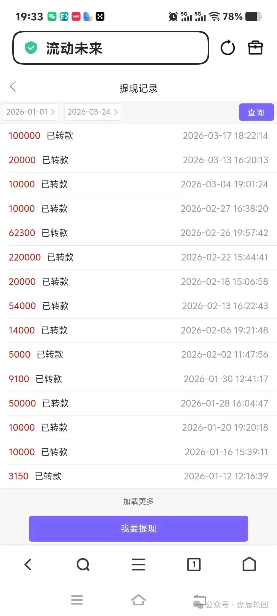 【流动未来】恒信集团 留给你们撤退的时间不多了 相关部门已经预警介入(10) 【流动未来】恒信集团 留给你们撤退的时间不多了 相关部门已经预警介入(10)