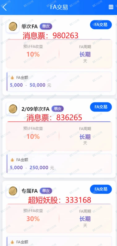 曝光:挚信资本打新股骗局,巨大杀猪盘,涉及全国