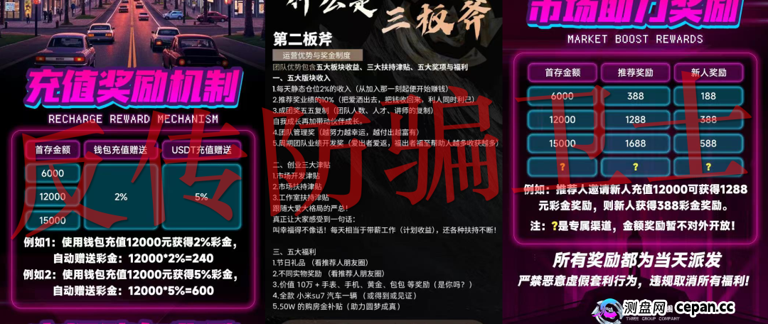 速删!“三北工程,石锐集团,鑫承善”等12个高发诈骗项目!已经骗了很多人!