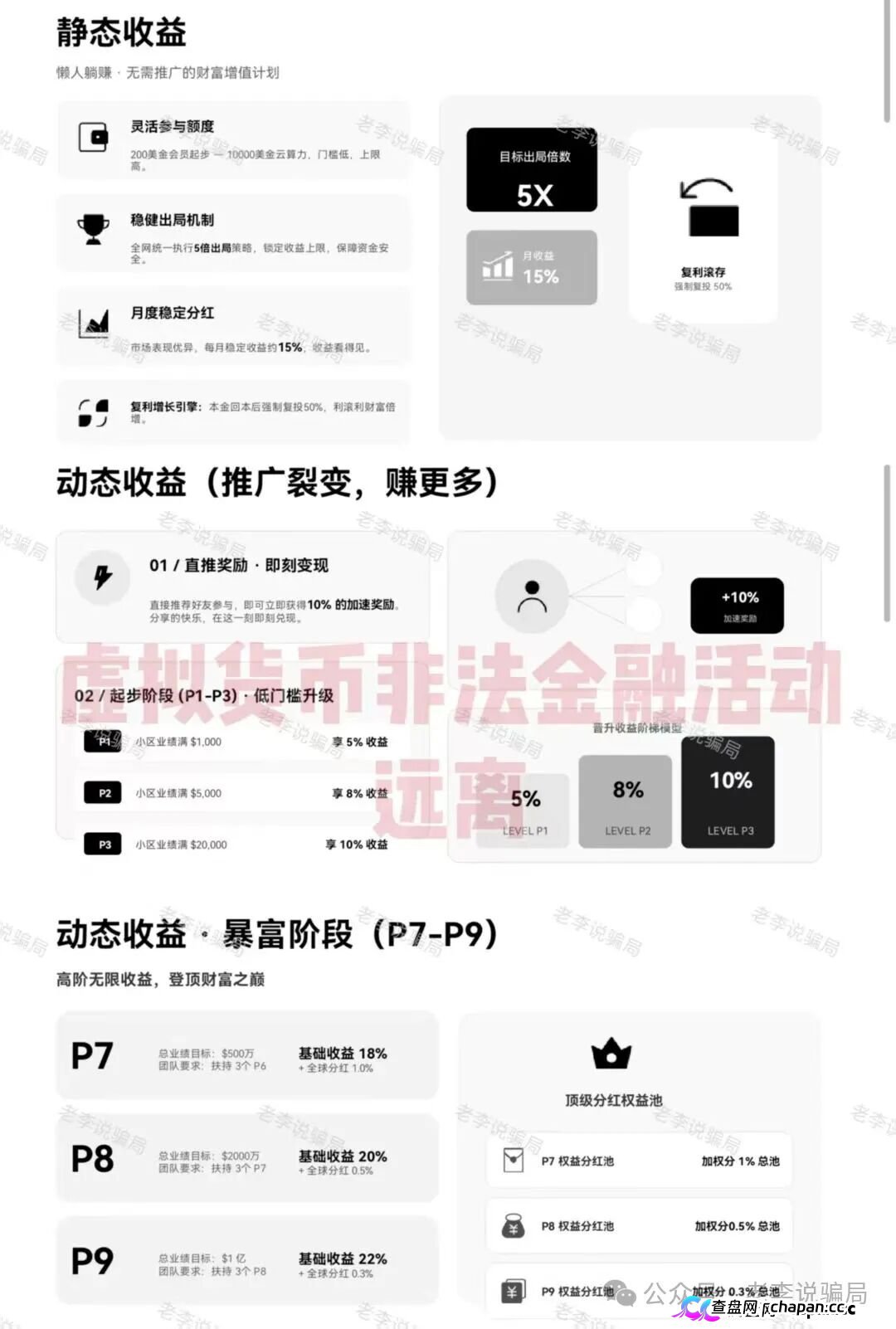 紧急提醒!“国芯智造(AI芯漫),Seekweb4”这9个看似正规的APP实际都是陷阱,遇到请马上卸载!(6) 紧急提醒!“国芯智造(AI芯漫),Seekweb4”这9个看似正规的APP实际都是陷阱,遇到请马上卸载!(6)