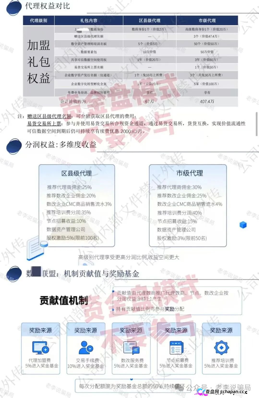 紧急提醒!“国芯智造(AI芯漫),Seekweb4”这9个看似正规的APP实际都是陷阱,遇到请马上卸载!(5) 紧急提醒!“国芯智造(AI芯漫),Seekweb4”这9个看似正规的APP实际都是陷阱,遇到请马上卸载!(5)
