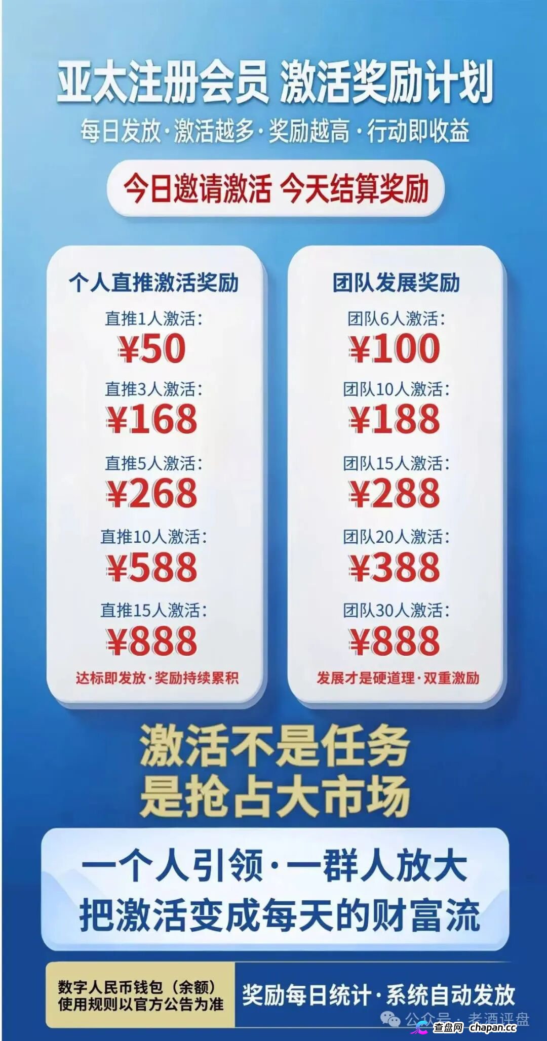 假冒“APEC-亚太经合”传销资金盘崩盘倒计时!伪造国资委、商务部、证监会联合监管,六层拉人头够判十五年顶格!总账户已开始单割清零!(2) 假冒“APEC-亚太经合”传销资金盘崩盘倒计时!伪造国资委、商务部、证监会联合监管,六层拉人头够判十五年顶格!总账户已开始单割清零!(2)