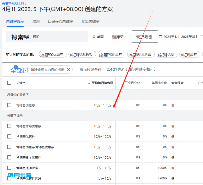 利用Facebook群组推广优惠券，购物返利赚钱，每月赚1924美金(1)