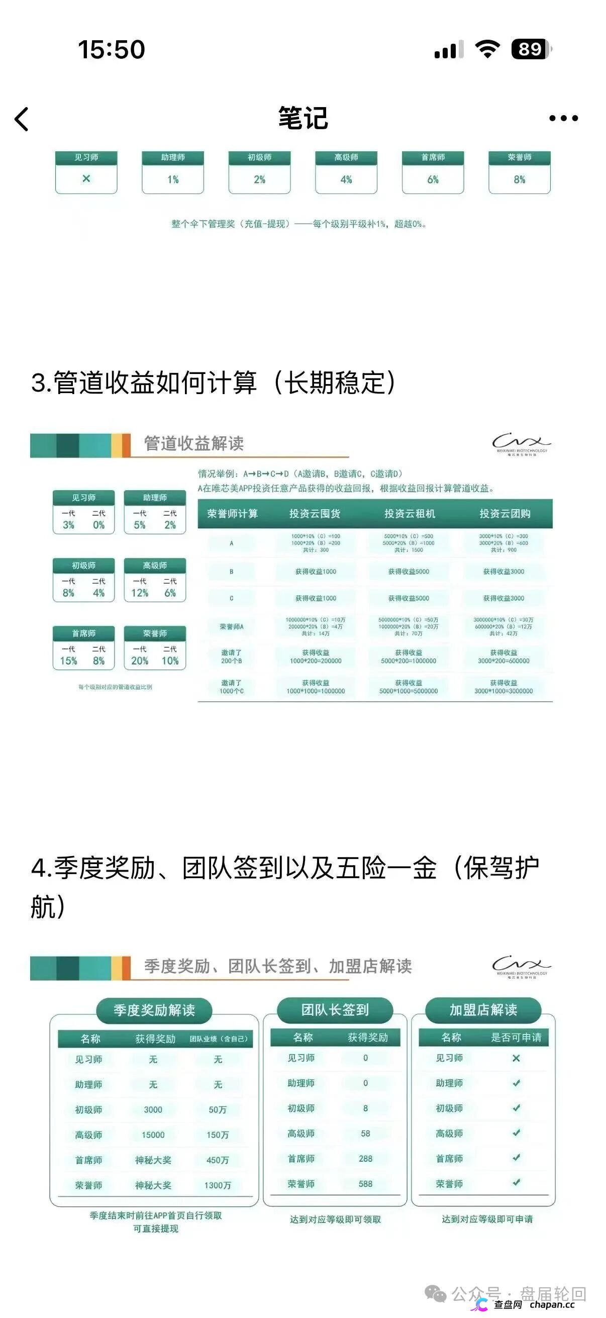 唯芯美云租机拉人头层级返利制度曝光——云租机是假,传销是真(1) 唯芯美云租机拉人头层级返利制度曝光——云租机是假,传销是真(1)