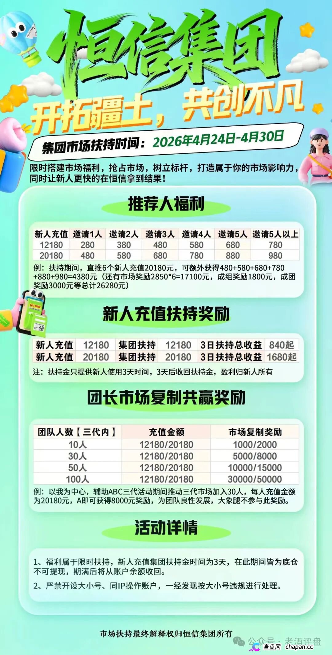 又一个资金盘死了——流动未来崩盘警方抓人,恒信集团的“买车开店”成了一