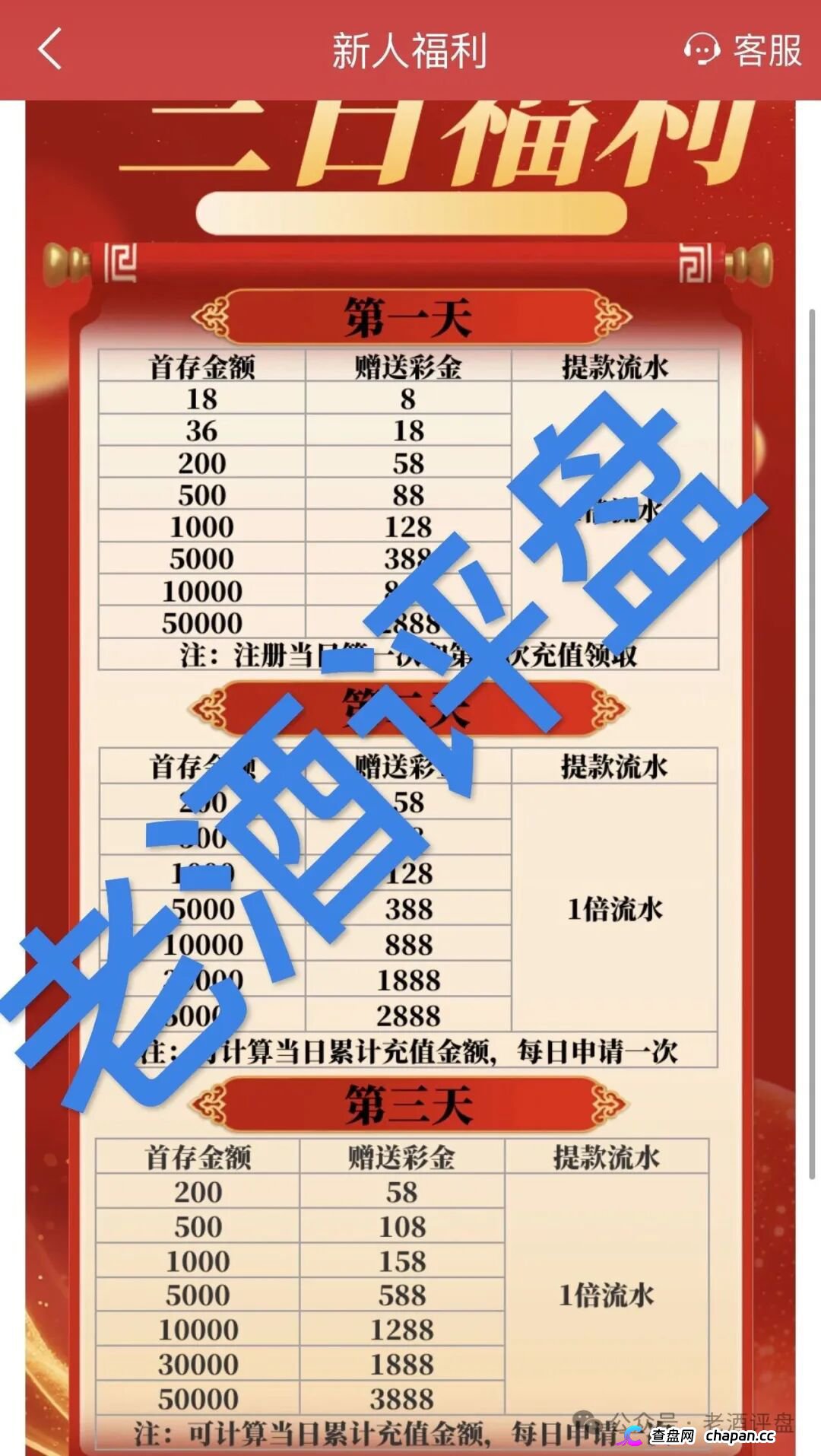 “新华彩票”APP:披着彩票外衣的杀猪盘,正在疯狂收割!