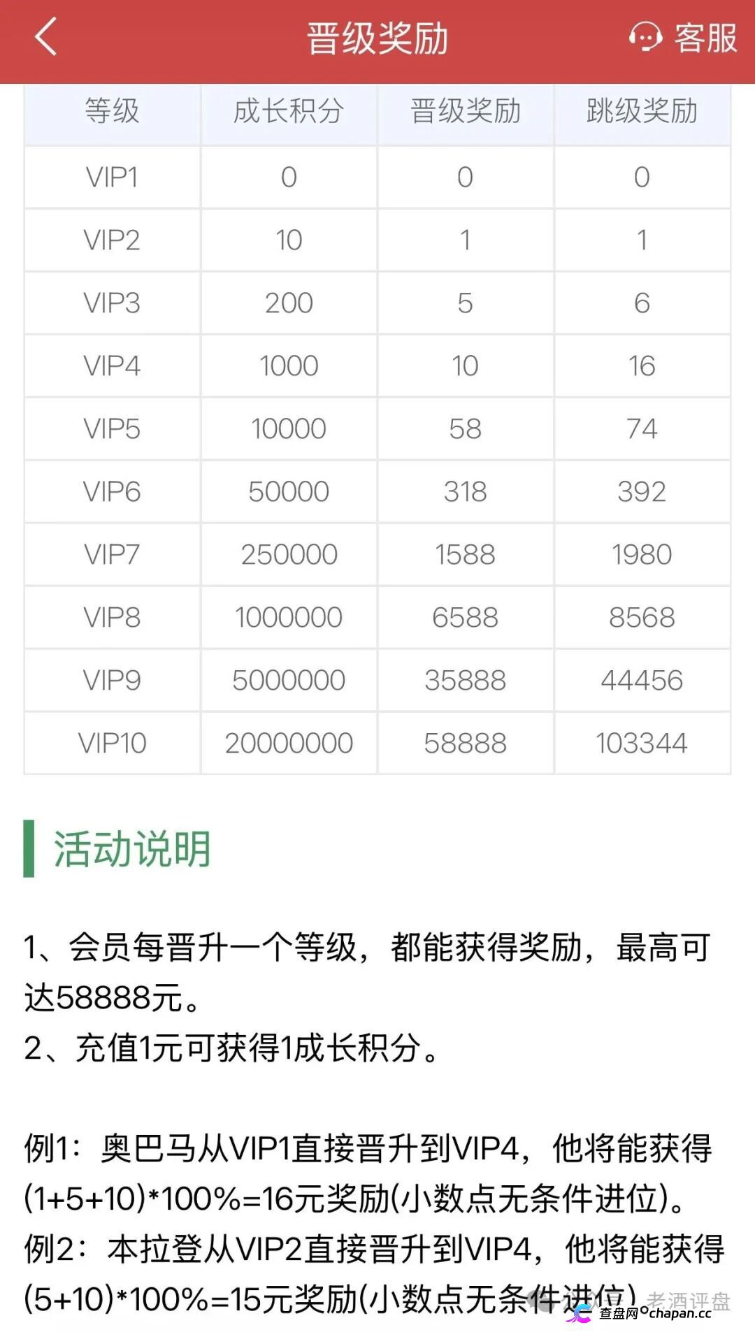 “新华彩票”APP:披着彩票外衣的杀猪盘,正在疯狂收割!