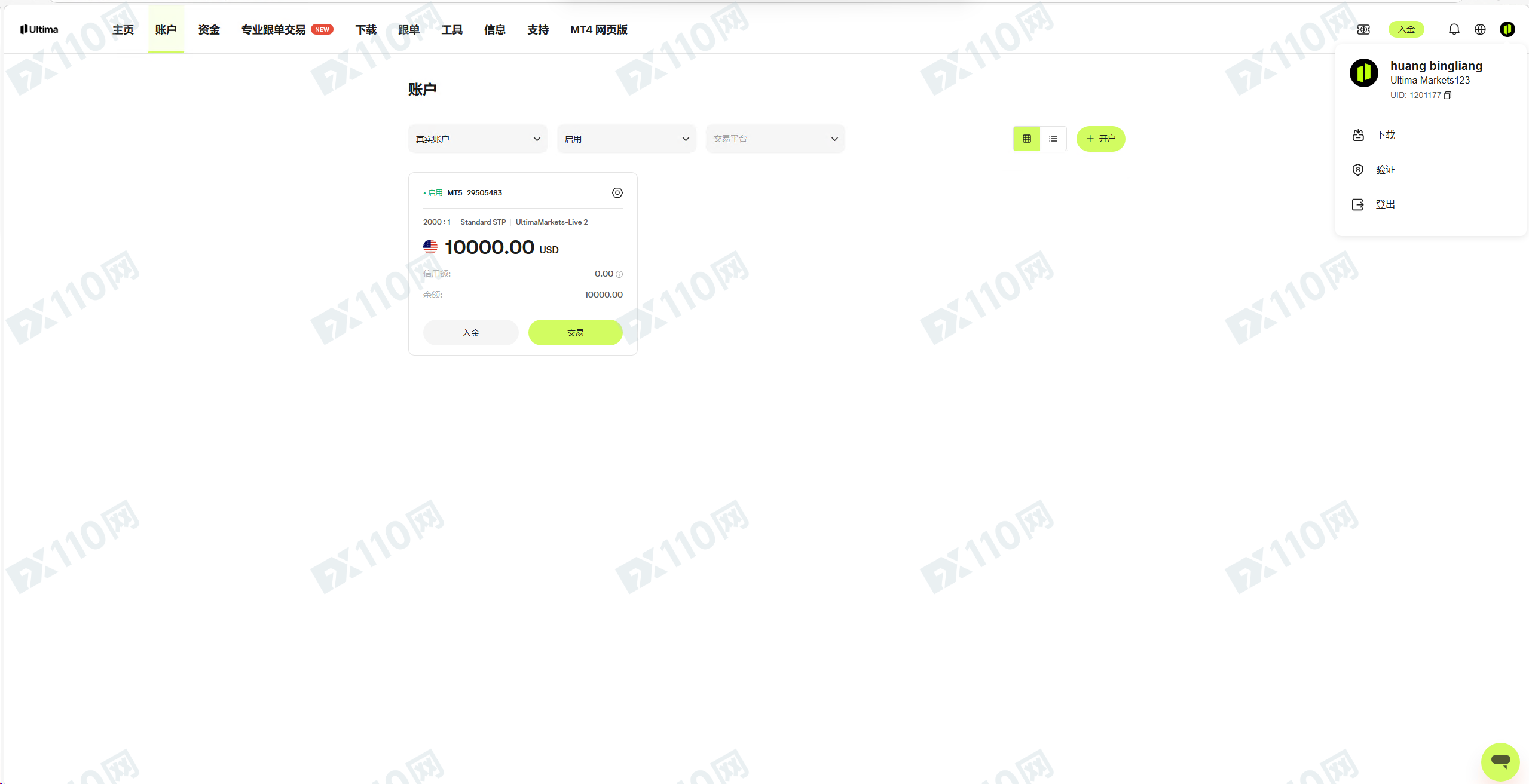 这个Ultima Markets公司不会给一分盈利