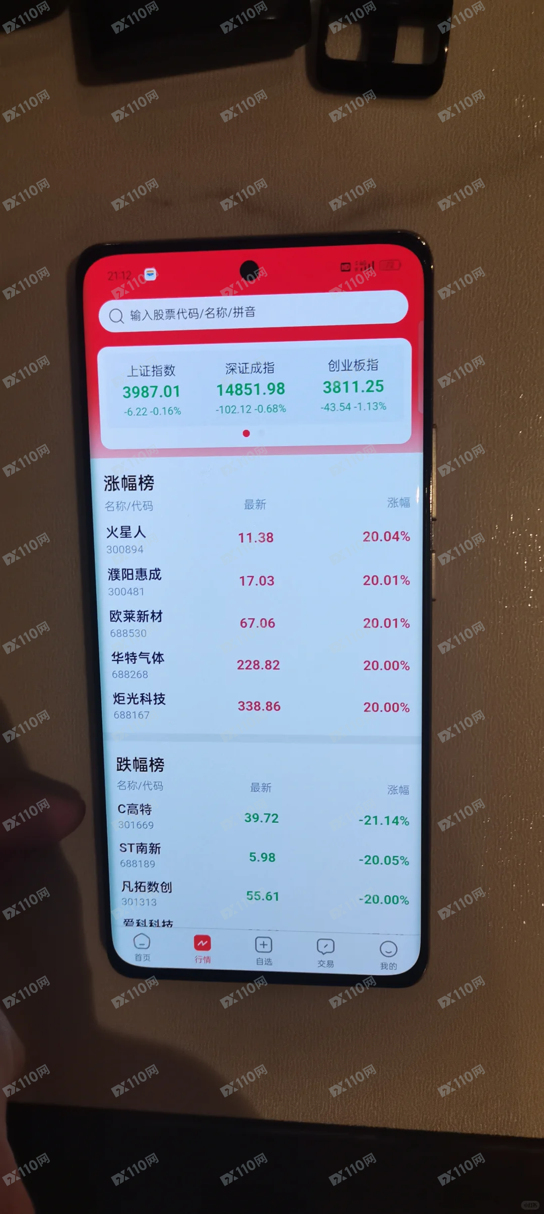 中信证券的信e尊享是诈骗软件