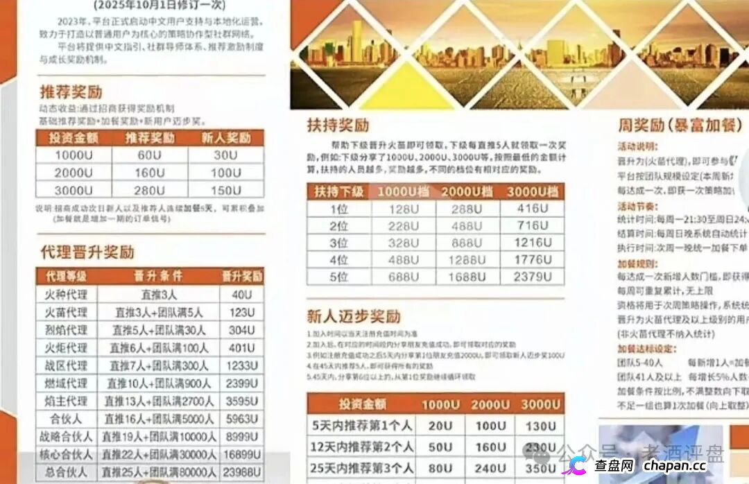 资金盘曝光 | 你在燃生活拉的每一个人,都是法院判决书上的刑期——柬埔寨园区的“林凯文”没判刑,你有可能先判
