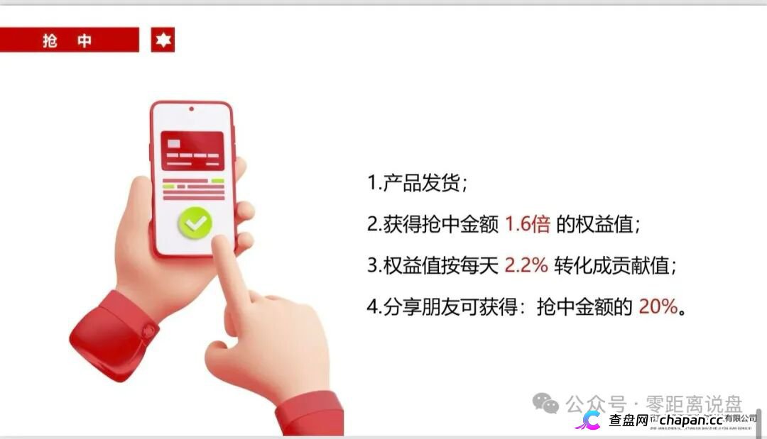 紧急预警|“贞观天下”国瓷文票:日化2.2%+六级传销,抢单1.6倍权益,提现已变慢,崩盘在即