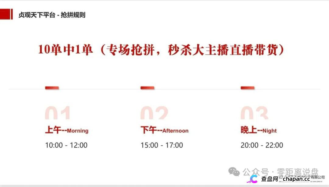 紧急预警|“贞观天下”国瓷文票:日化2.2%+六级传销,抢单1.6倍权益,提现已变慢,崩盘在即