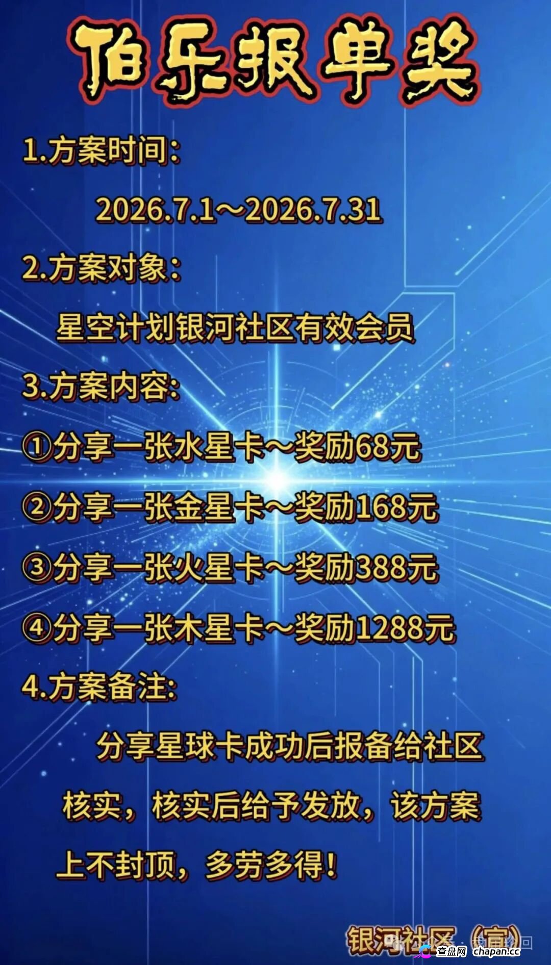 300U买“星球卡”,日化2.3%|星空计划SUN代币:你的算力是假的,收益是后来人的本金