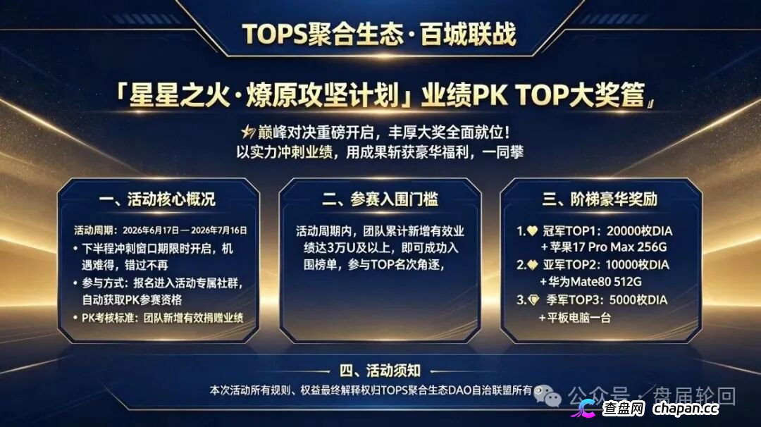 TOPS聚合生态|V1升V4要拉多少人?百城联动线下沙龙,签的是业绩军令状还是传销罪证?