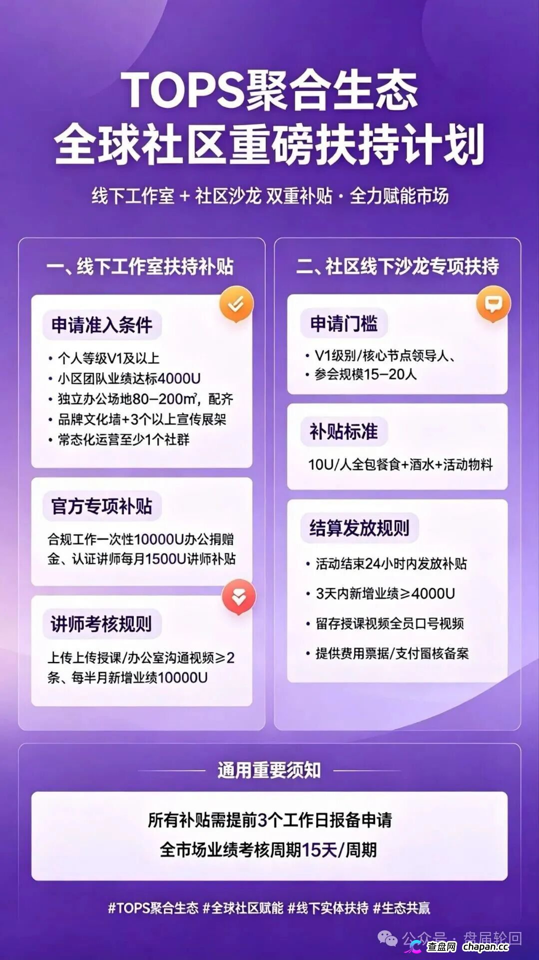 TOPS聚合生态|V1升V4要拉多少人?百城联动线下沙龙,签的是业绩军令状还是传销罪证?