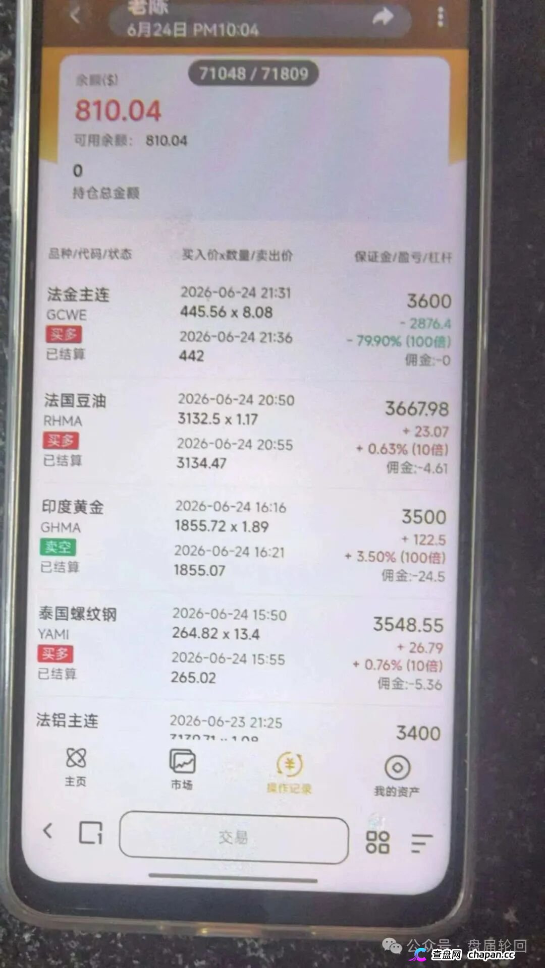 远恒集团|赚2%亏80%,爆仓三四次——王贵运的“期货强国梦”,就是后台改几个数字的事