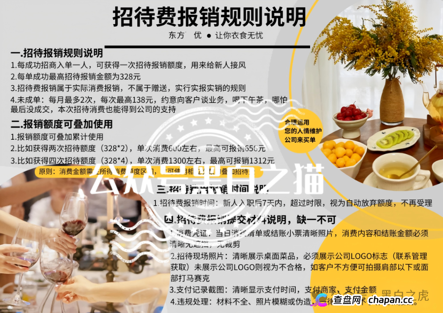 山东团队拉新变慢,项目方KPI定生死|“东方百优”单割倒计时进入最后10天