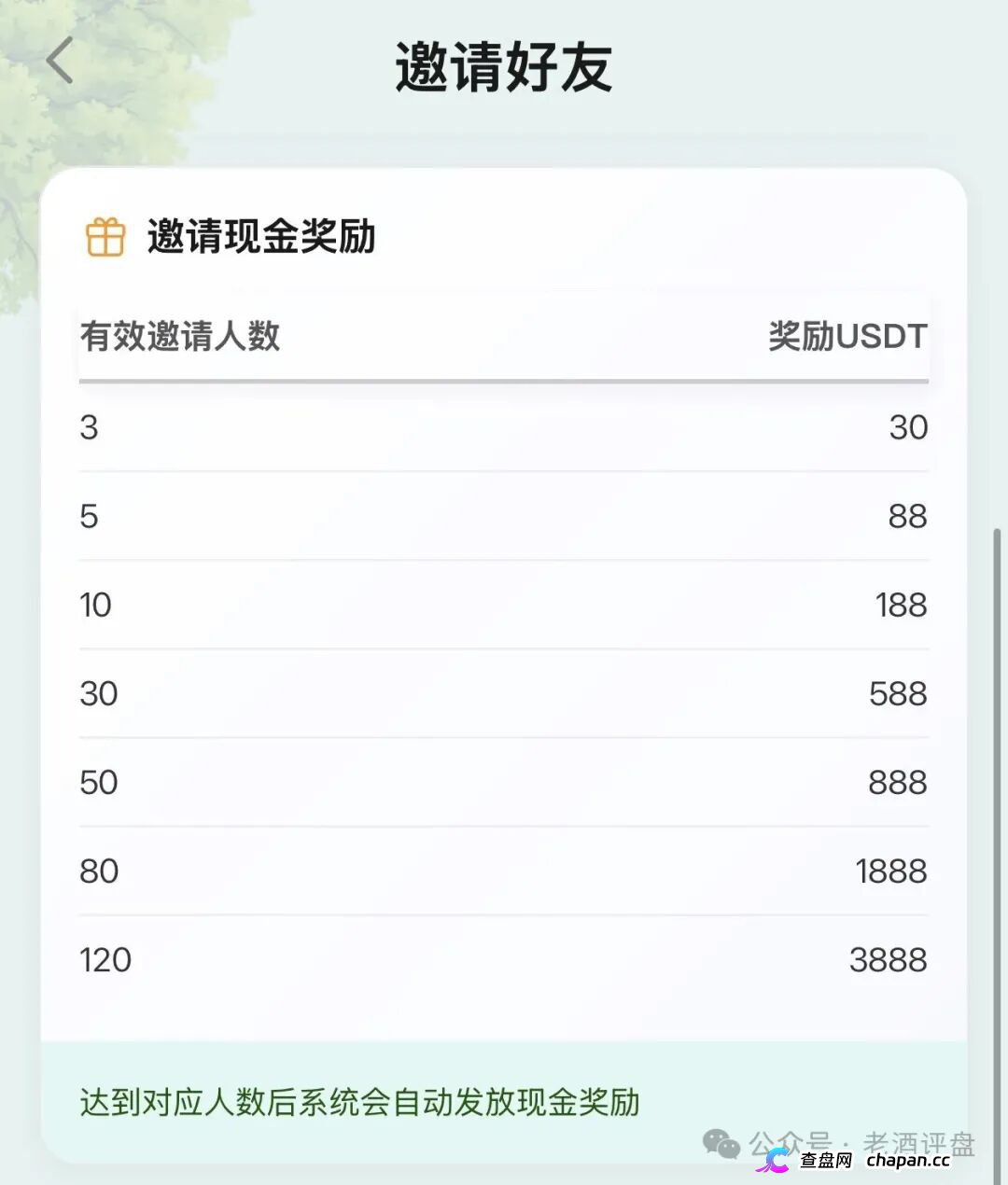 云投农林照抄国企资料就敢自称国资项目,真国企从未搞过USDT理财更没拉过头