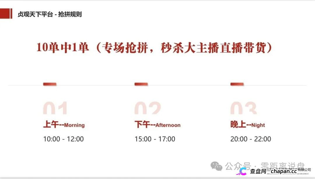 查无此“国资”|贞观天下的运营主体,连一间像样的办公室都找不到