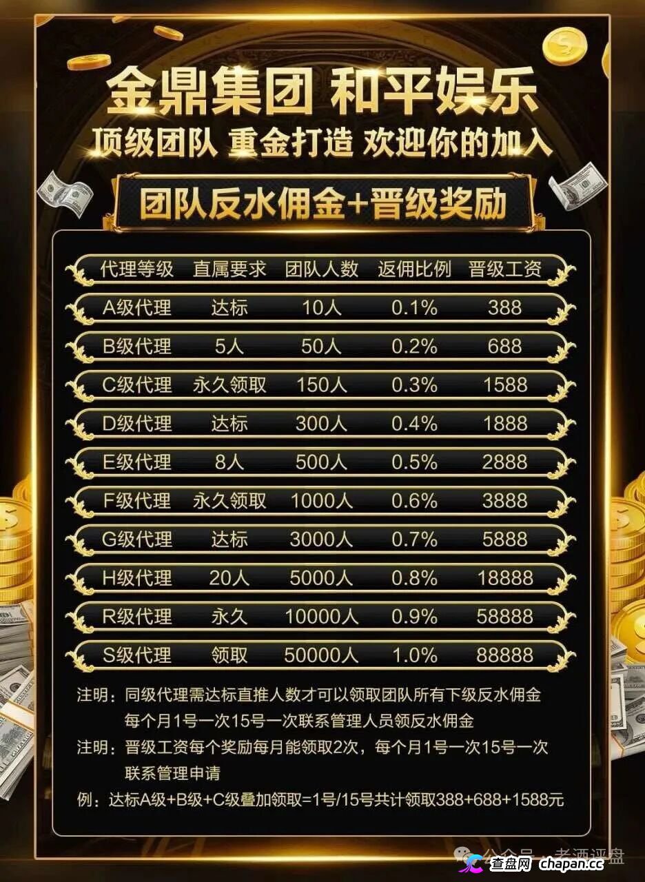 重磅起底|“金鼎集团·和平娱乐”:网赌+传销二合一,十级代理+倍投陷阱,