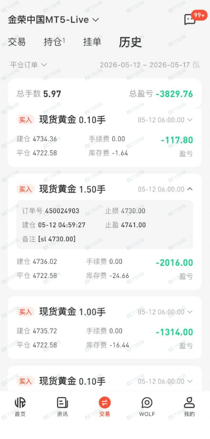 JRFX金荣环球恶意滑点，导致亏损！