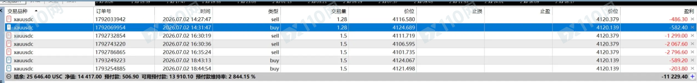 卖EA量化系统的都是杀猪盘！