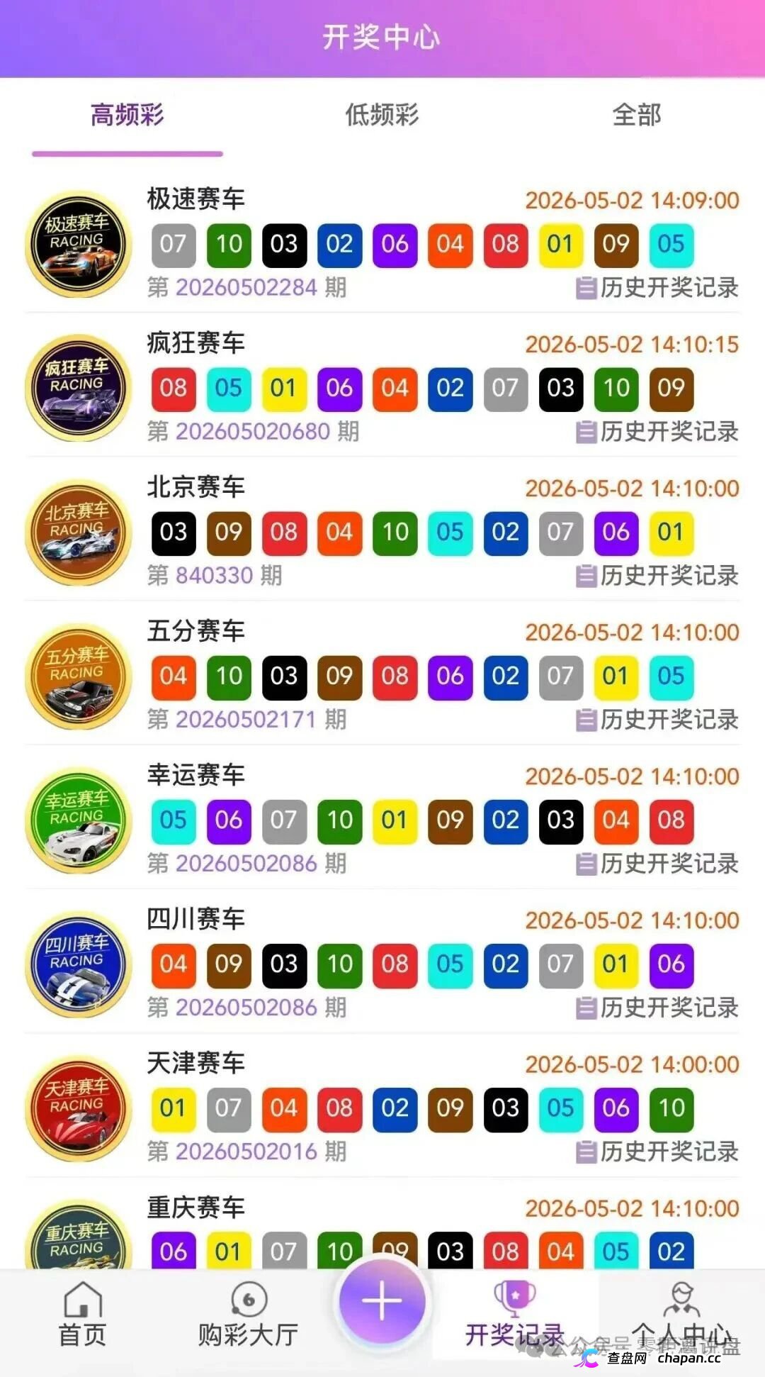 信德国际彩票盘崩盘收割内幕：天机阁换皮重启，五级传销骗局榨干散户，立即停手止损(2)