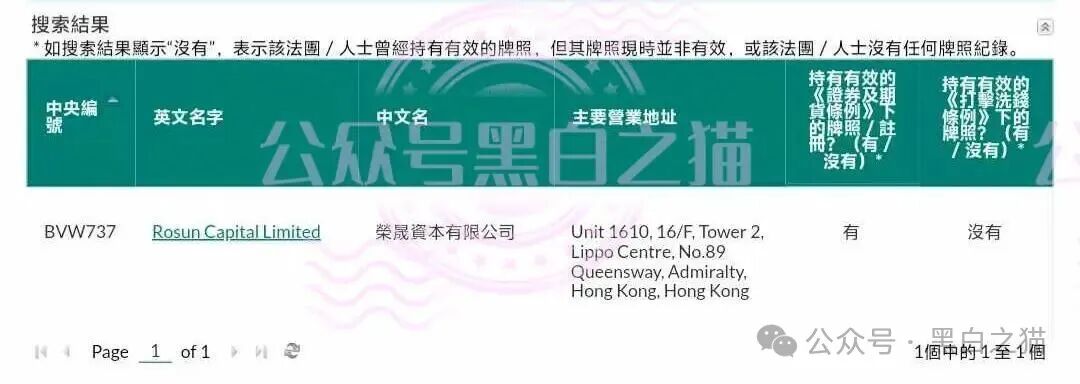 重磅|“榮晟資本”关联深圳公司被列经营异常,未取得中国证监会《经营证券期货业务许可证》,却敢碰证券期货基金私募?
