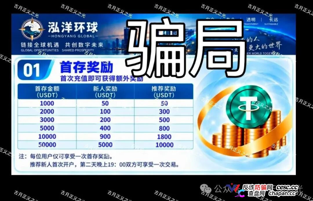 万交所崩盘,陈健又推“泓洋环球”第三次收割,群聊“新的方向已经确定”是稳住你的话术,跟单界面全是假数据,报警维权!