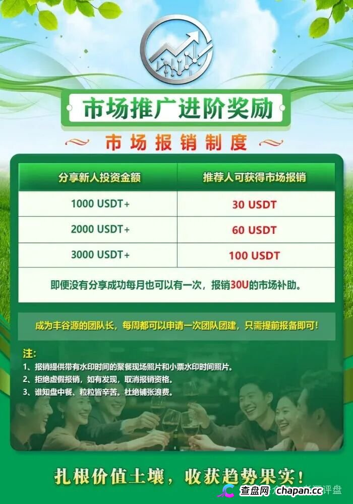 警惕冒牌丰谷源（Omniex）披着交易所跟单外衣的庞氏资金盘骗局！(2)