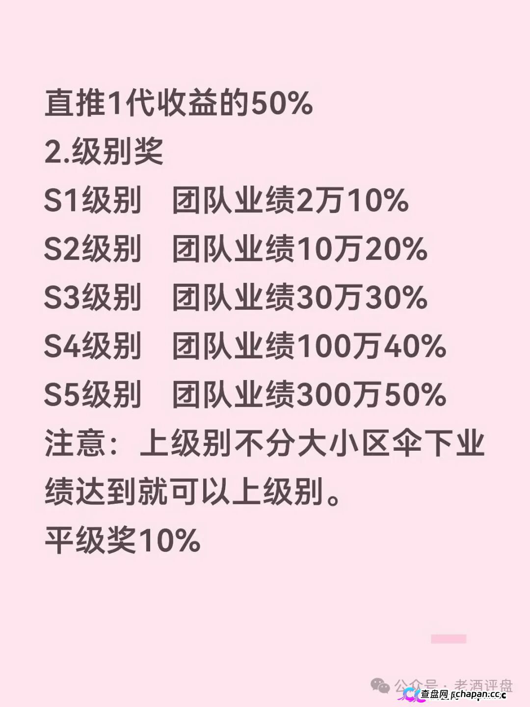 紧急预警｜“Open-Bit”：日化1.5%、3倍出局，你的USDT进了操盘手私池(2)