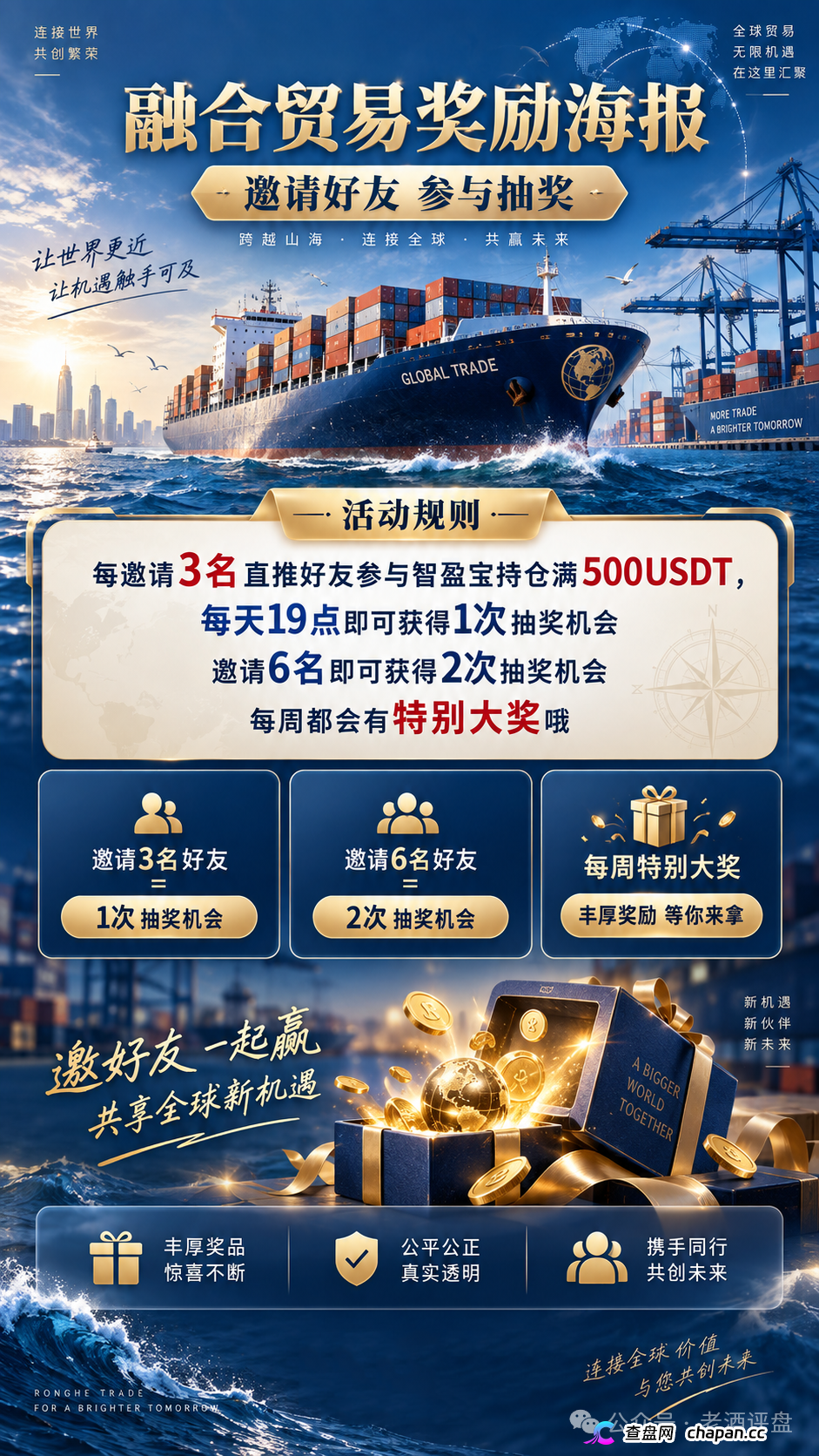 紧急预警|融合贸易Convergence日息0.8%,USDT入金,拉人头抽奖,典型庞氏资金盘(4) 紧急预警|融合贸易Convergence日息0.8%,USDT入金,拉人头抽奖,典型庞氏资金盘(4)