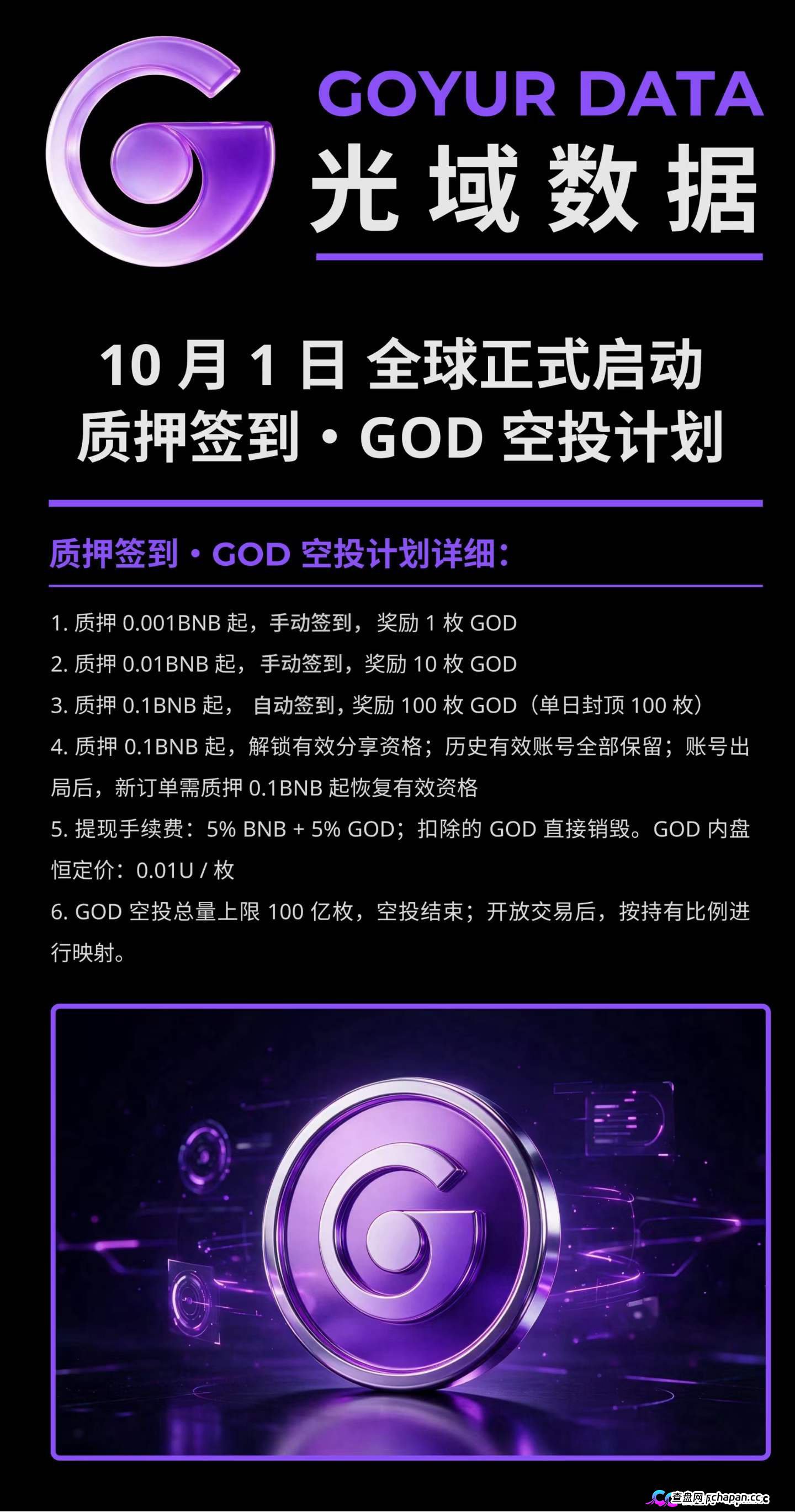 紧急预警｜“光域数据GOD”：质押0.5BNB抢节点，提现扣5%BNB+5%GOD，拿回来的是空
