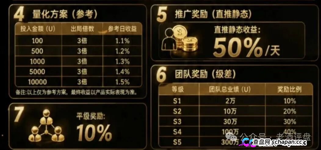 崩盘实录|“Open-Bit”签名认证就是交出转币权限——你点“确认”的那一刻,钱包已经不属于你了