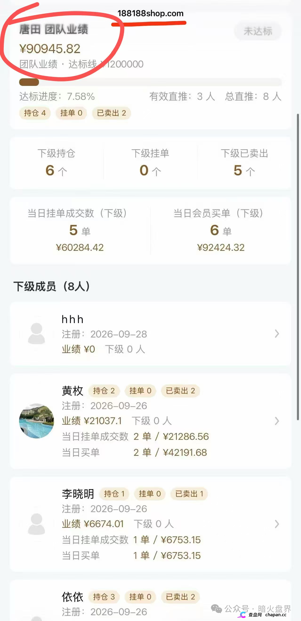 紧急预警|启航商贸:吾喜前团队长唐田开盘,天价红酒是道具,互助抢单随时崩盘