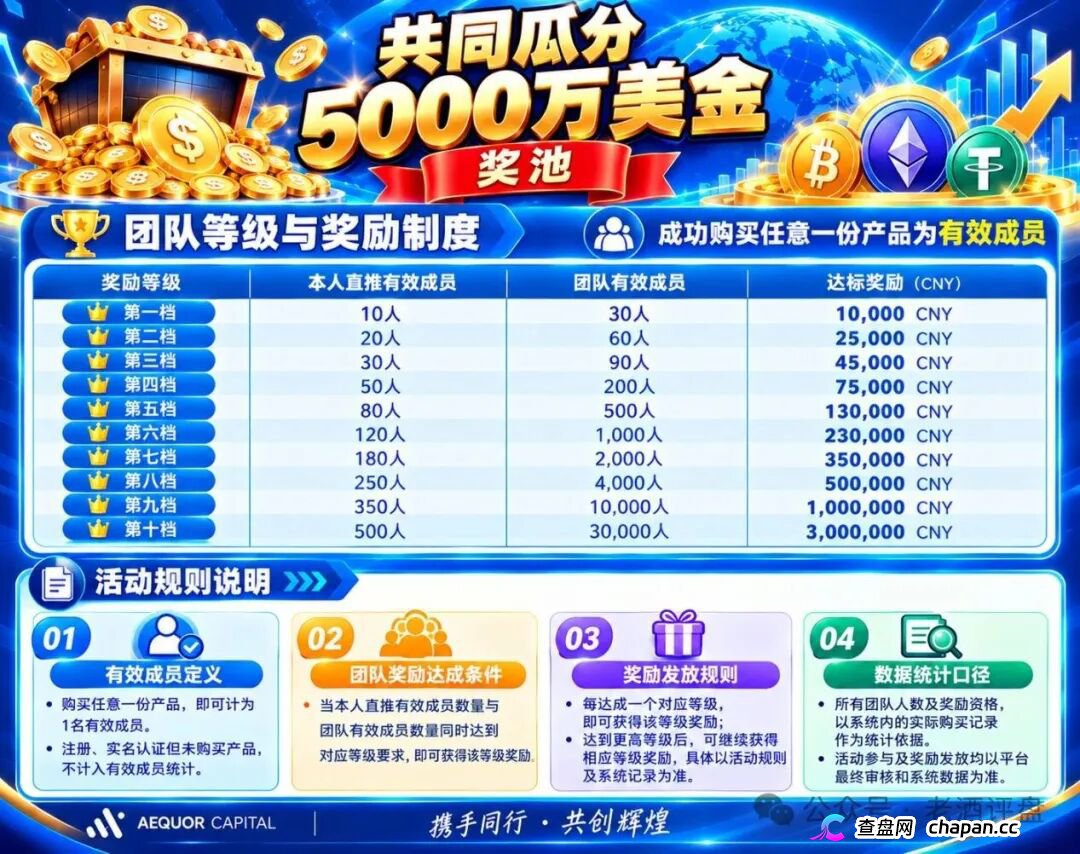 紧急预警｜深澜量化（AEQUOR CAPITAL）：你投的“做市流动池”，技术上根本不存在(2)