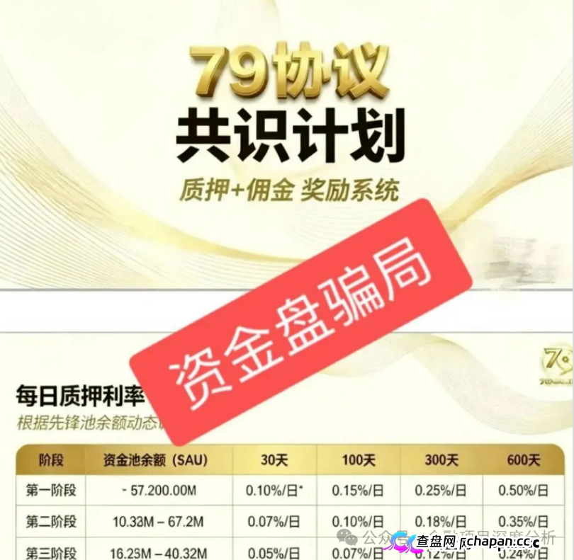 紧急预警！79AU底牌曝光：顶着“DeFi四池联动”的头衔，干着14级拉人头分赃的传销勾当！(1)