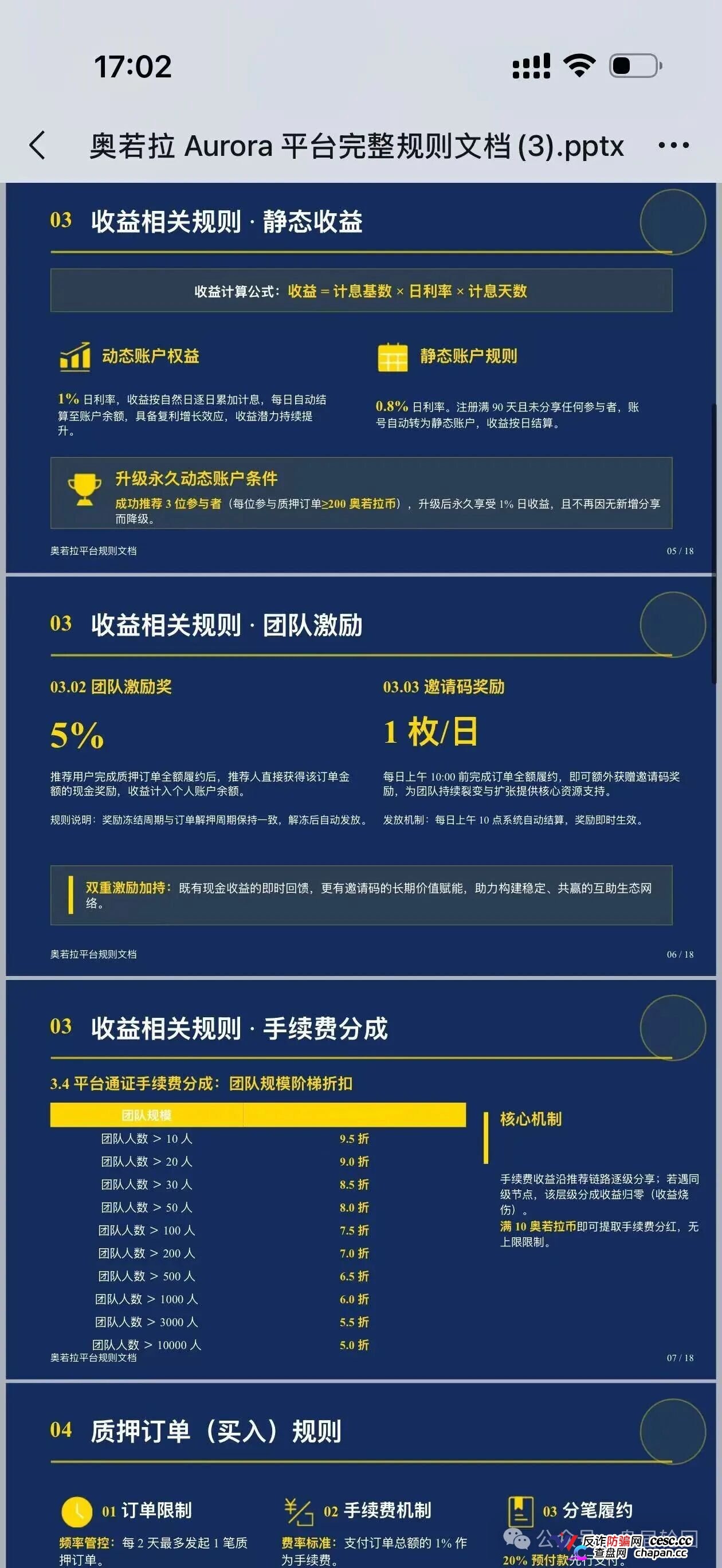 奥若拉Aurora团队长注意,理想家园团队长已判6年,你还敢拉人?(4) 奥若拉Aurora团队长注意,理想家园团队长已判6年,你还敢拉人?(4)