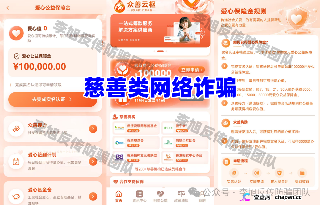 反诈预警：这6个高危涉诈 APP！蹭算力、数字人民币热点，全是传销诈骗陷阱！(6)