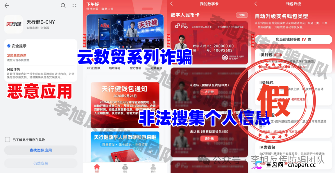 反诈预警：这6个高危涉诈 APP！蹭算力、数字人民币热点，全是传销诈骗陷阱！(2)