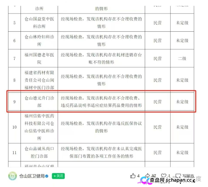 多地德元升门店接连被罚!加盟扩张背后藏多重合规乱象(3) 多地德元升门店接连被罚!加盟扩张背后藏多重合规乱象(3)