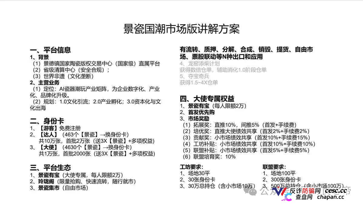 景瓷国潮提现规则就是跑路前的四级过滤网,正主连发两道声明切割,同类字画盘主犯已判七年半(4) 景瓷国潮提现规则就是跑路前的四级过滤网,正主连发两道声明切割,同类字画盘主犯已判七年半(4)