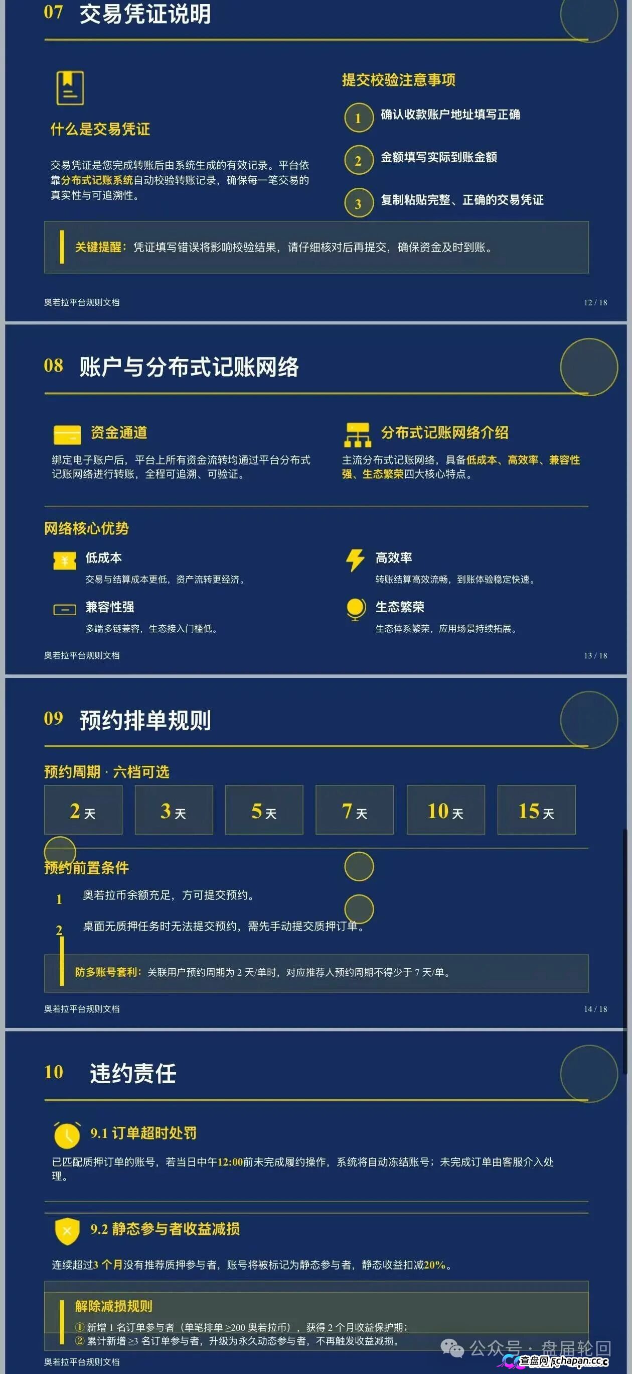紧急预警|奥若拉Aurora:理想家园传销犯出狱后重操旧业,预约排单、USDT打款全是换汤不换药(5) 紧急预警|奥若拉Aurora:理想家园传销犯出狱后重操旧业,预约排单、USDT打款全是换汤不换药(5)