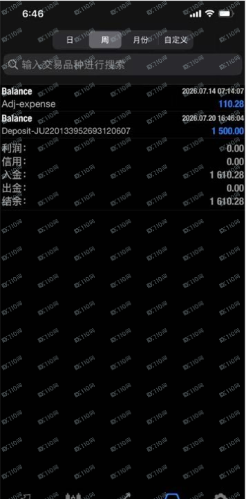 ATFX平台变相骗入金！