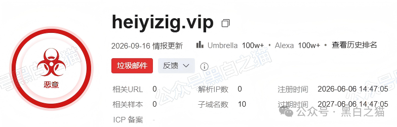 “黑翼资产”延续“鸿鼎”“腾晖”模板继续作妖，涉诈团伙伪造拙劣